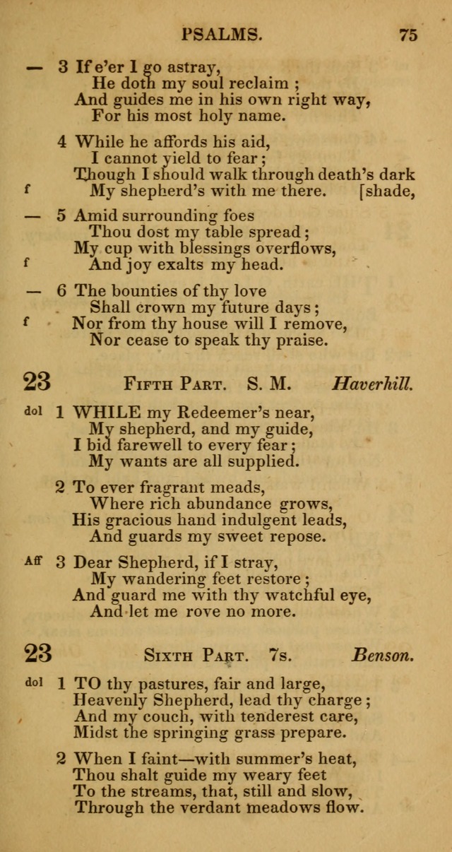 Manual of Christian Psalmody: a collection of psalms and hymns for public worship page 77