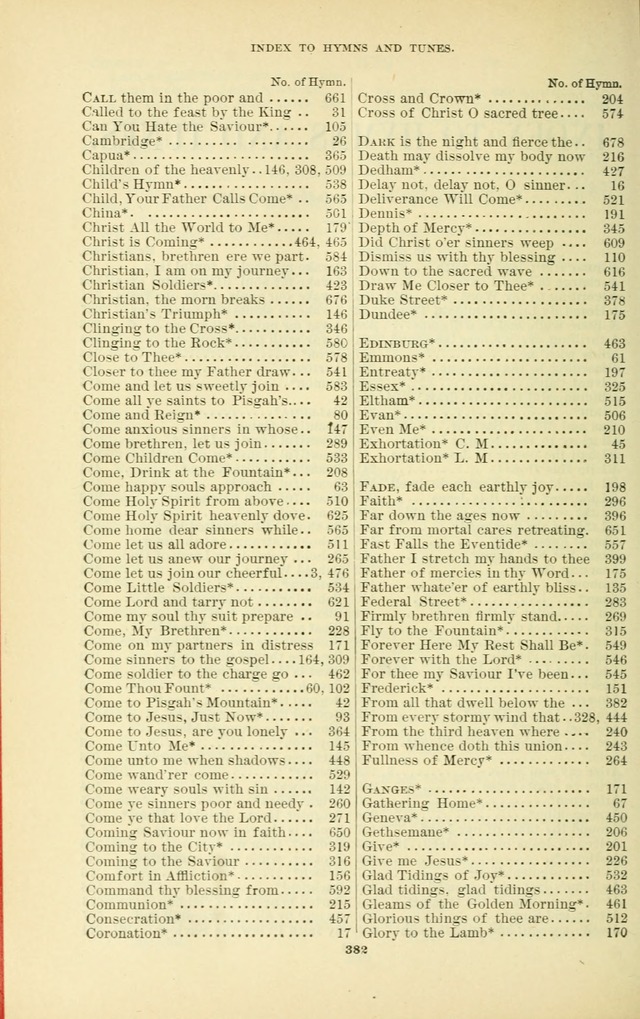 The New Jubilee Harp: or Christian hymns and songs. a new collection of hymns and tunes for public and social worship (With supplement) page 388