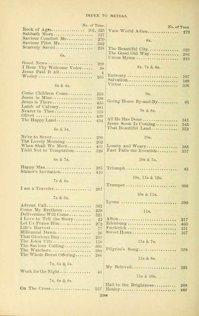 The New Jubilee Harp: or Christian hymns and songs. a new collection of hymns and tunes for public and social worship (With supplement) page 404