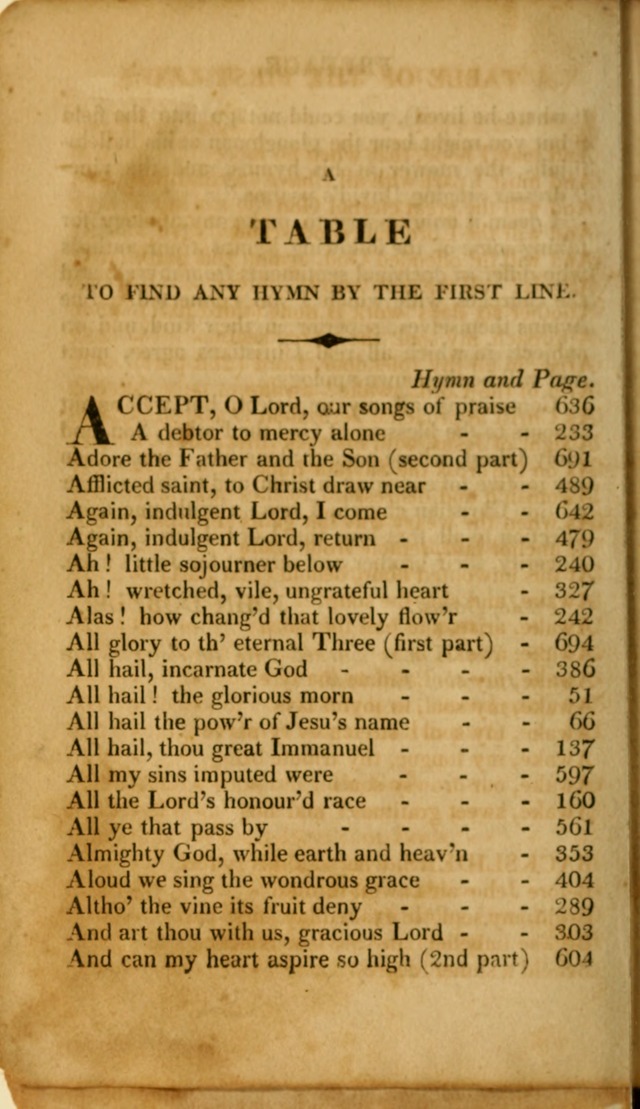 A New Selection of Nearly Eight Hundred Evangelical Hymns, from More than  200 Authors in England, Scotland, Ireland, & America, including a great number of originals, alphabetically arranged page 13