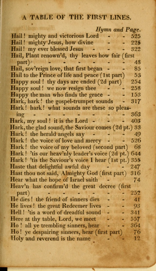 A New Selection of Nearly Eight Hundred Evangelical Hymns, from More than  200 Authors in England, Scotland, Ireland, & America, including a great number of originals, alphabetically arranged page 20