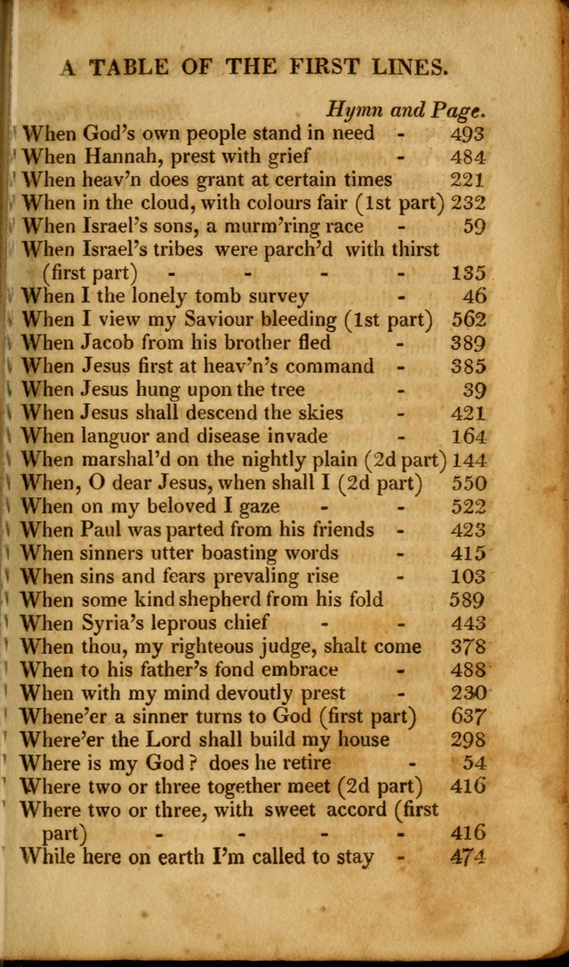 A New Selection of Nearly Eight Hundred Evangelical Hymns, from More than  200 Authors in England, Scotland, Ireland, & America, including a great number of originals, alphabetically arranged page 36