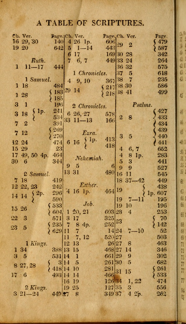 A New Selection of Nearly Eight Hundred Evangelical Hymns, from More than  200 Authors in England, Scotland, Ireland, & America, including a great number of originals, alphabetically arranged page 705