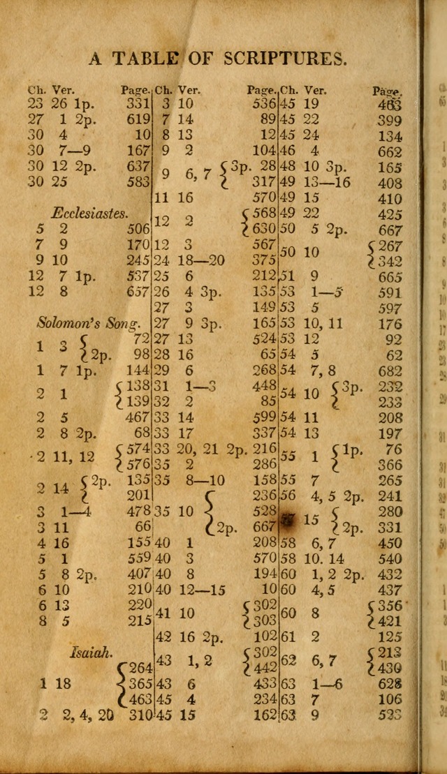 A New Selection of Nearly Eight Hundred Evangelical Hymns, from More than  200 Authors in England, Scotland, Ireland, & America, including a great number of originals, alphabetically arranged page 707