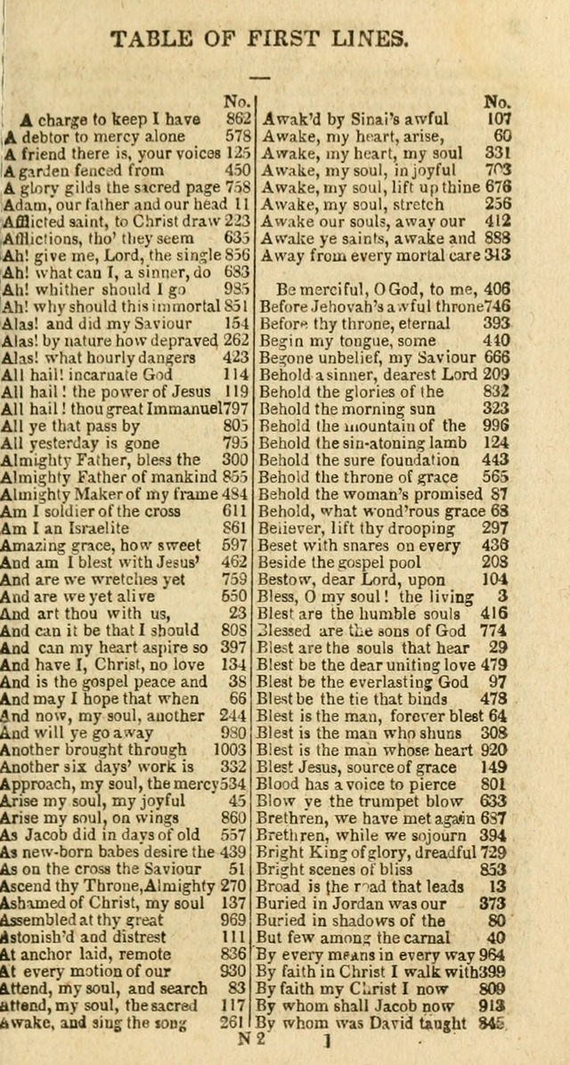 A New Selection of Psalms, Hymns and Spiritual Songs: from the best authors; designed for the use of conference meetings, private circles, and congregations (21st ed. with an appendix) page 551