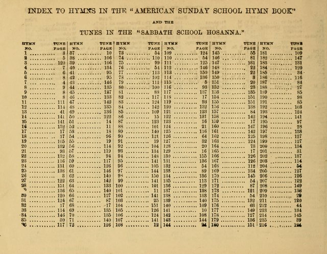 The New Sabbath School Hosanna: enlarged and improved: a choice collection of popular hymns and tunes, original and selected: for the Sunday school and the family circle... page 190