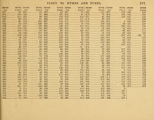 The New Sabbath School Hosanna: enlarged and improved: a choice collection of popular hymns and tunes, original and selected: for the Sunday school and the family circle... page 191