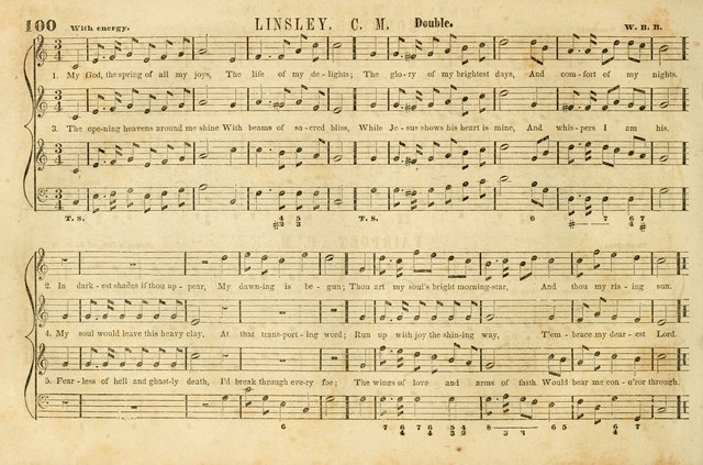 The New York Choralist: a new and copious collection of Psalm and hymn tunes adapted to all the various metres in general use with a large variety of anthems and set pieces page 100