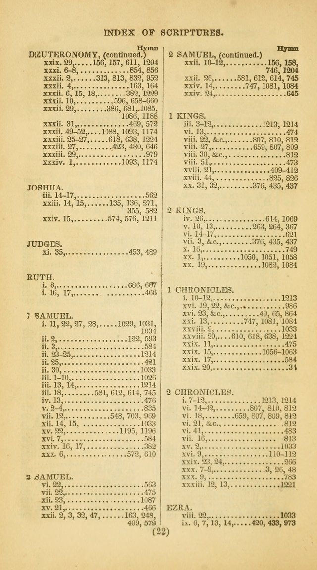 The Psalmody: a collection of hymns for public and social worship page 25