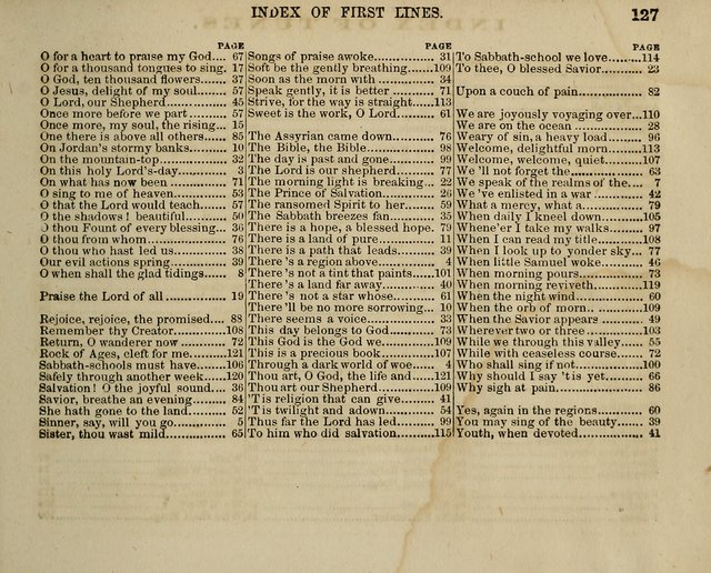 The Polyphonic; or Juvenile Choralist; containing a great variety of music and hymns, both new & old, designed for schools and youth page 126