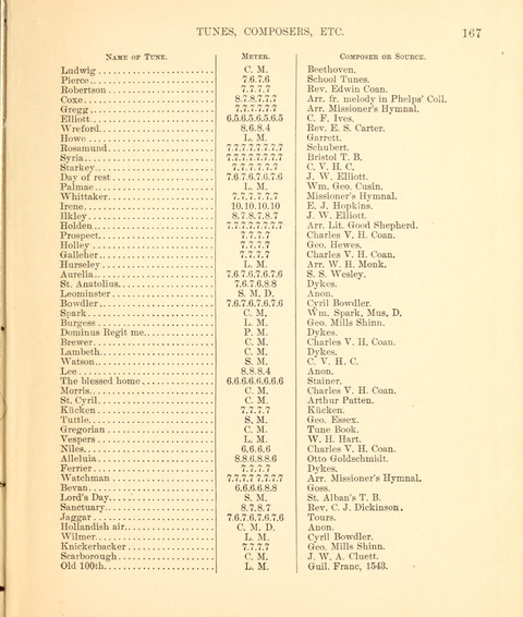 Prayer Book and Hymnal for the Sunday School page 167