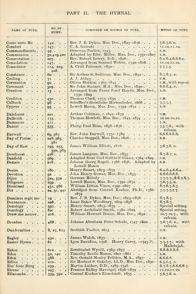 The Presbyterian Book of Praise: approved and commended by the General Assembly of the Presbyterian Church in Canada, with Tunes page 699