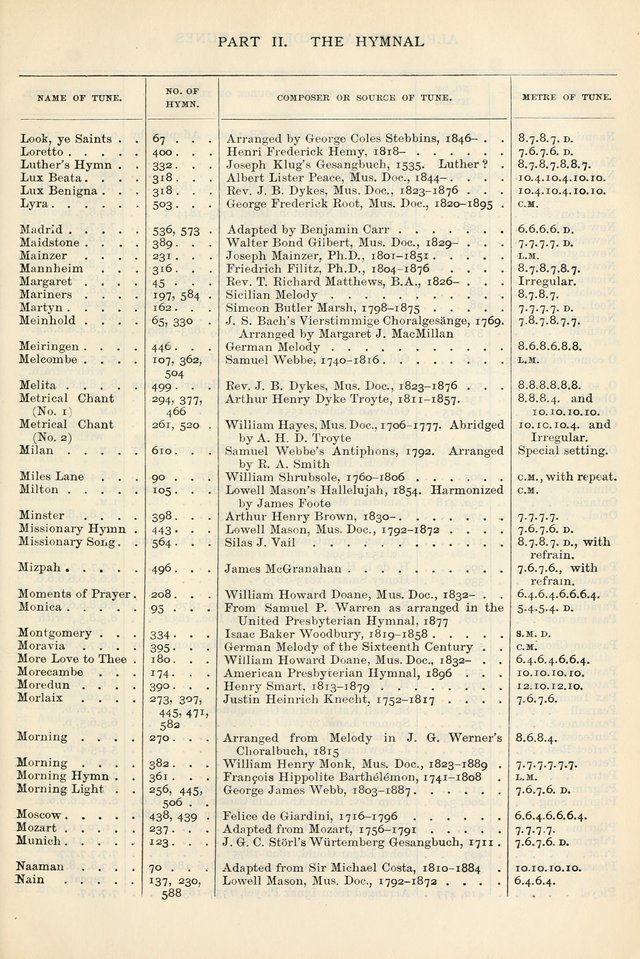 The Presbyterian Book of Praise: approved and commended by the General Assembly of the Presbyterian Church in Canada, with Tunes page 703