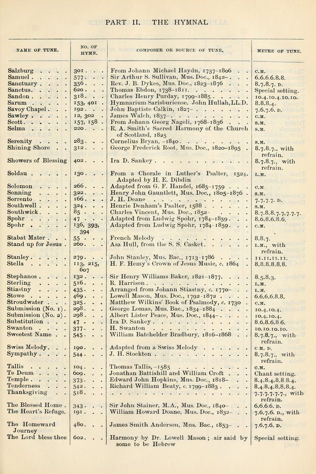 The Presbyterian Book of Praise: approved and commended by the General Assembly of the Presbyterian Church in Canada, with Tunes page 707