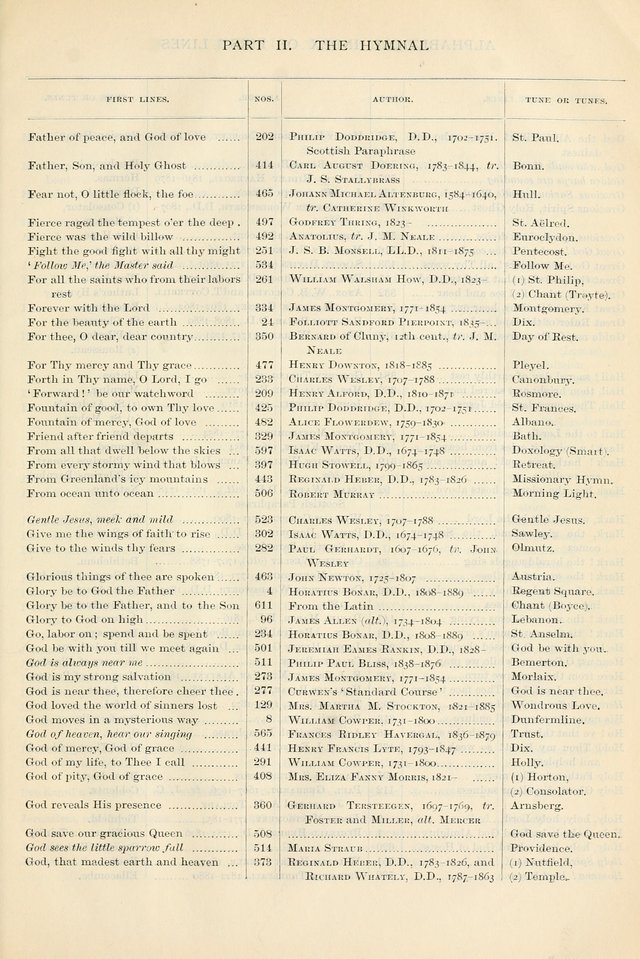 The Presbyterian Book of Praise: approved and commended by the General Assembly of the Presbyterian Church in Canada, with Tunes page 731