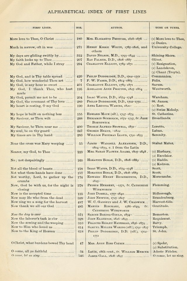 The Presbyterian Book of Praise: approved and commended by the General Assembly of the Presbyterian Church in Canada, with Tunes page 736