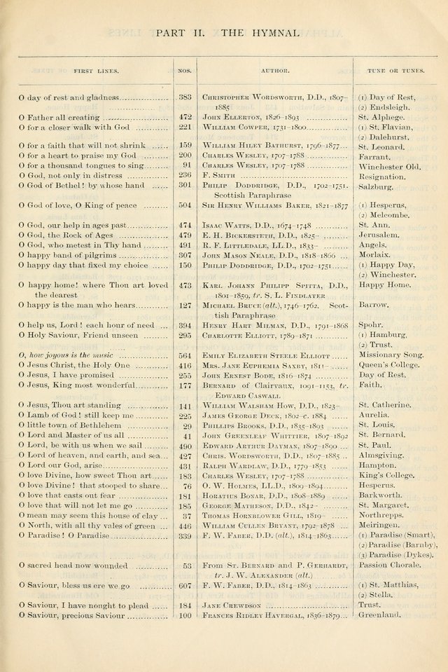 The Presbyterian Book of Praise: approved and commended by the General Assembly of the Presbyterian Church in Canada, with Tunes page 737