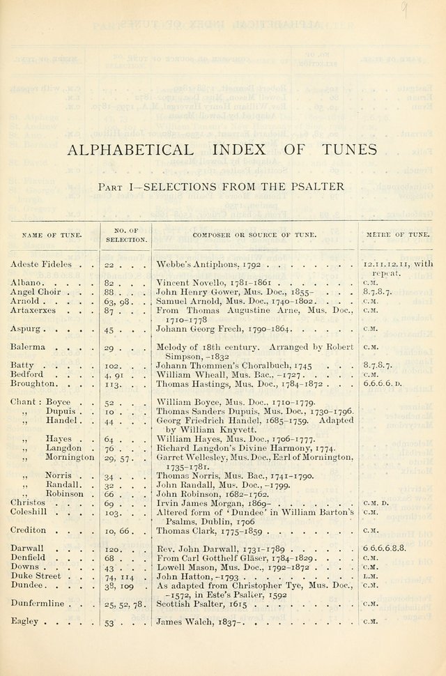 The Presbyterian Book of Praise: approved and commended by the General Assembly of the Presbyterian Church in Canada, with Tunes page xxi