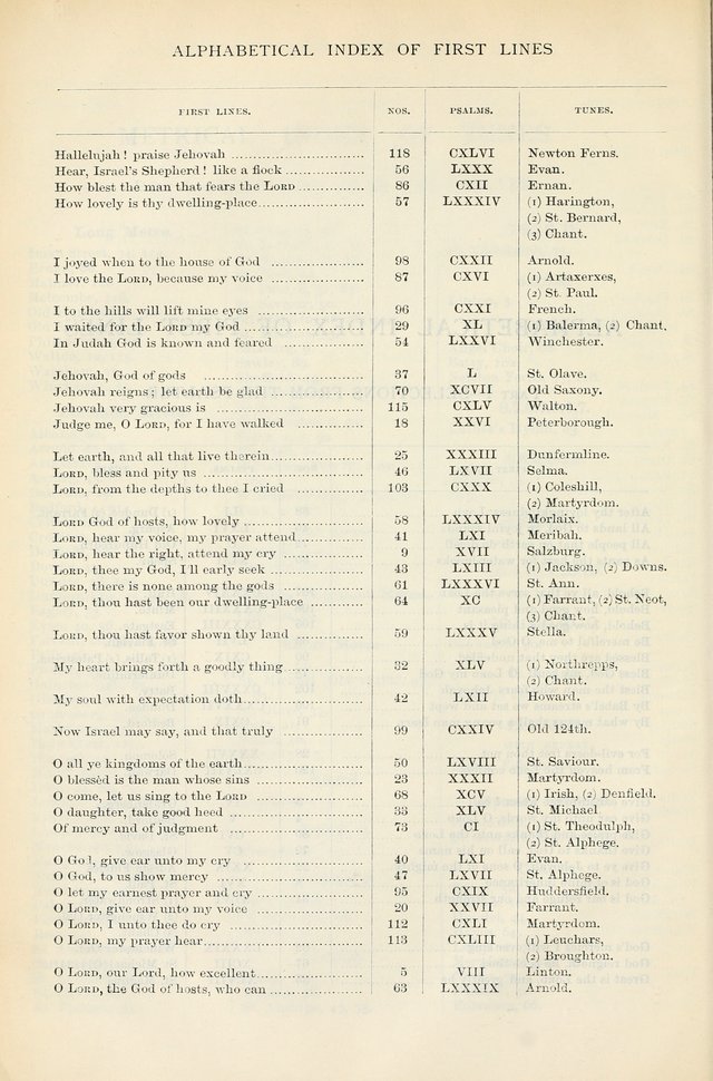 The Presbyterian Book of Praise: approved and commended by the General Assembly of the Presbyterian Church in Canada, with Tunes page xxvi