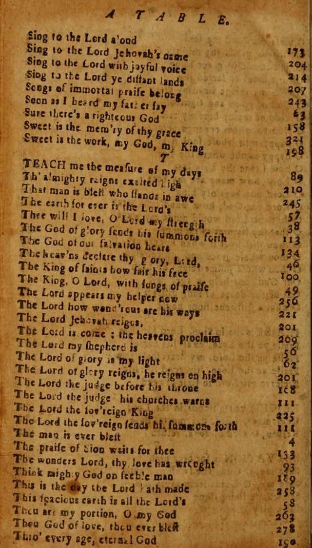 The Psalms of David: imitated in the language of the New Testament, and applied to the Christian state and worship page 344