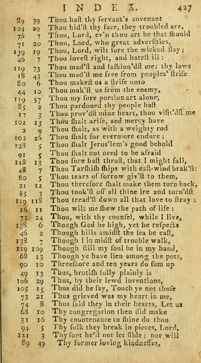 Psalms of David in metre page 425