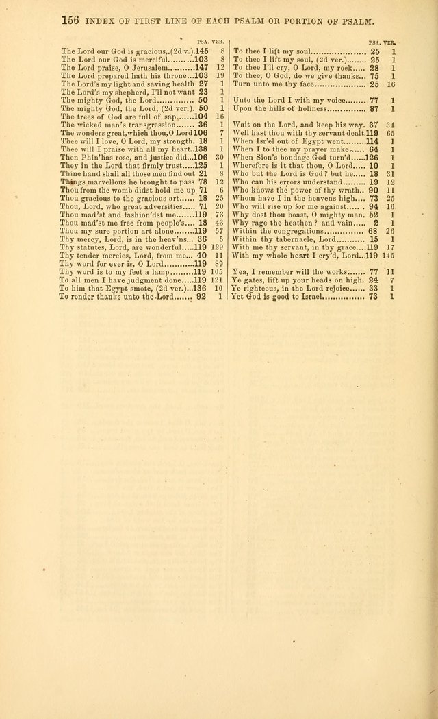 The Psalms of David: with a selection of standard music appropriately arranged according to sentiment of each Psalm or portion of Psalm (8th ed.) page 156