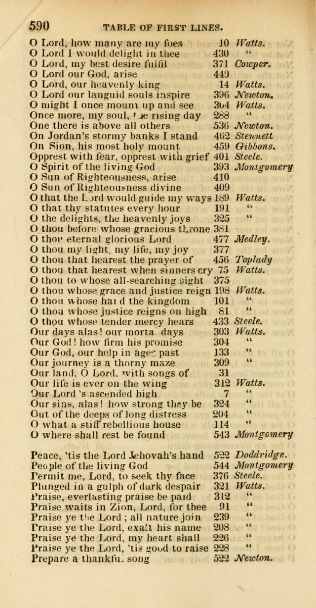 Psalms and Hymns Adapted to Public Worship, and Approved by the General Assembly of the Presbyterian Church in the United States of America page 592