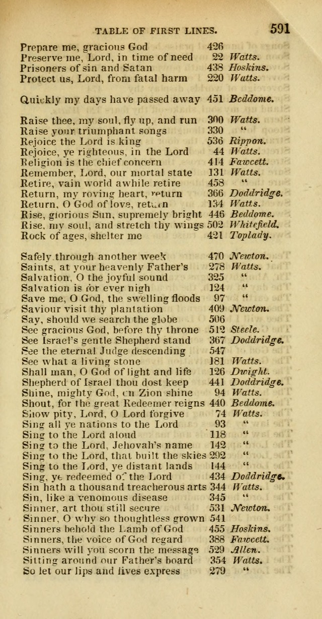 Psalms and Hymns Adapted to Public Worship, and Approved by the General Assembly of the Presbyterian Church in the United States of America page 593