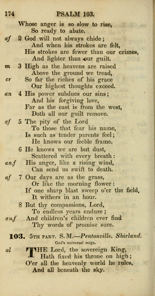 Psalms and Hymns, Adapted to Public Worship: and approved by the General Assembly of the Presbyterian Church in the United States of America: the latter being arranged according to subjects... page 174