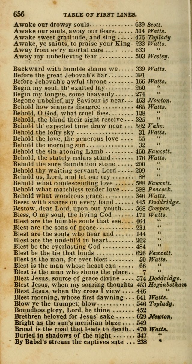 Psalms and Hymns, Adapted to Public Worship: and approved by the General Assembly of the Presbyterian Church in the United States of America: the latter being arranged according to subjects... page 660