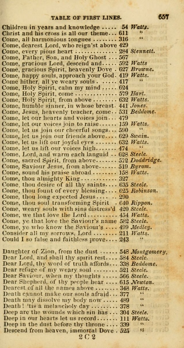 Psalms and Hymns, Adapted to Public Worship: and approved by the General Assembly of the Presbyterian Church in the United States of America: the latter being arranged according to subjects... page 661