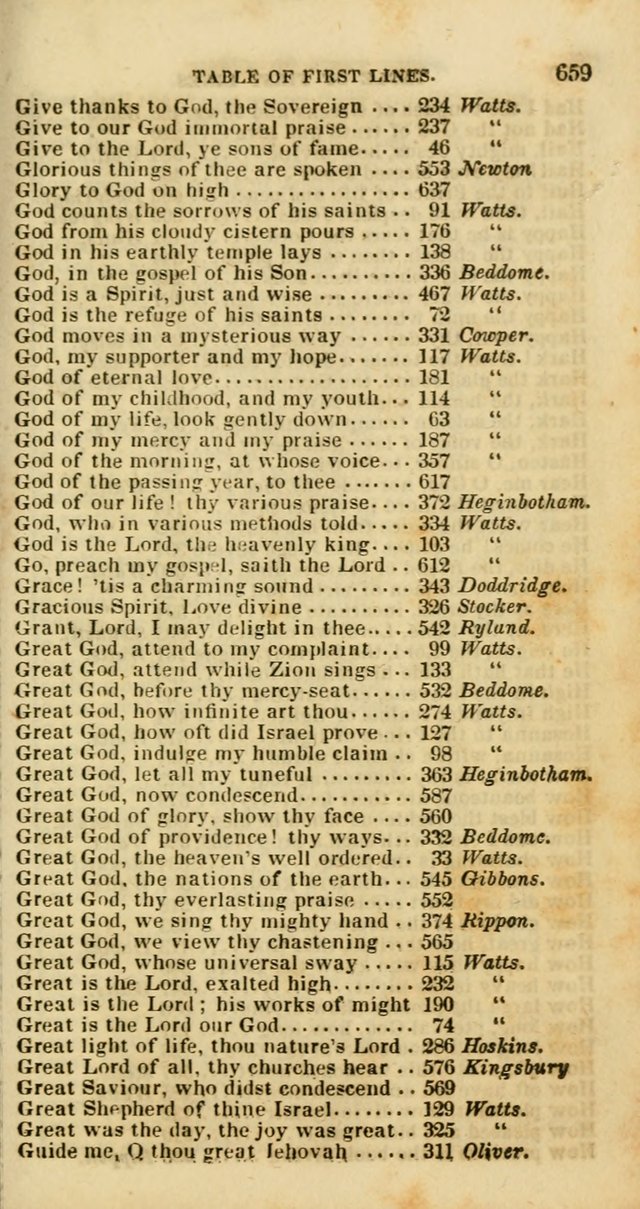 Psalms and Hymns, Adapted to Public Worship: and approved by the General Assembly of the Presbyterian Church in the United States of America: the latter being arranged according to subjects... page 663