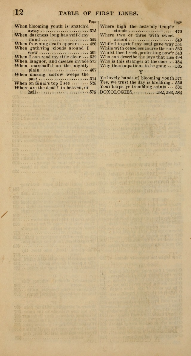 The Psalms and Hymns, with the Catechism, Confession of Faith, and Liturgy, of the Reformed Dutch Church in North America page 14