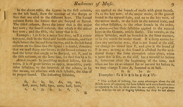 Philadelphia harmony: a collection of Psalm tunes, hymns, and anthems page 18