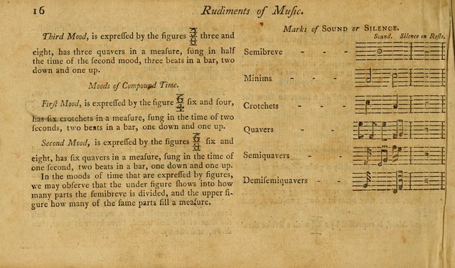 Philadelphia harmony: a collection of Psalm tunes, hymns, and anthems page 25