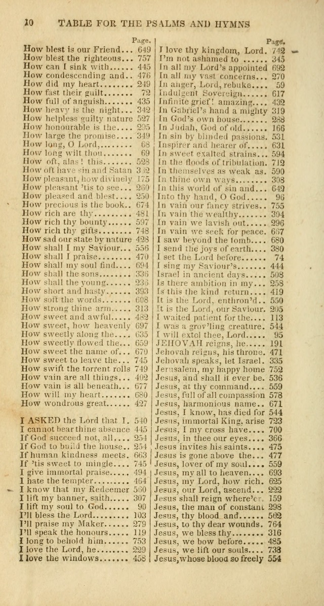 The Psalms, Hymns and Spiritual Songs of the Rev. Isaac Watts, D. D.:  to which are added select hymns, from other authors; and directions for musical expression (New ed.) page xvi