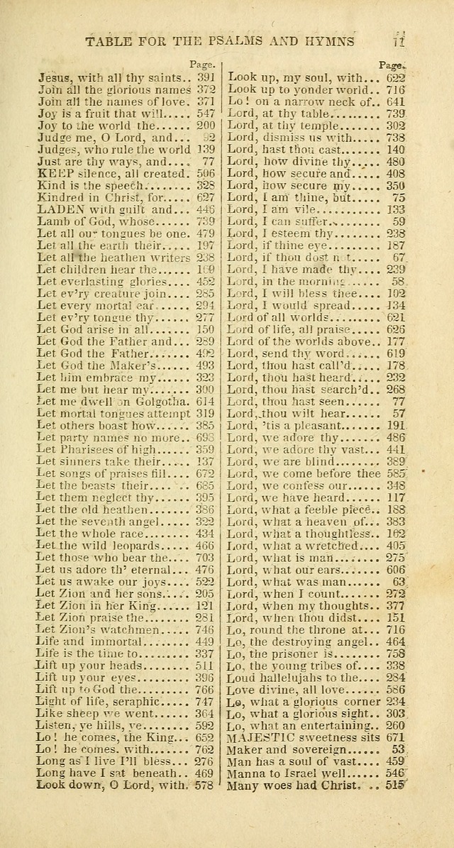 The Psalms, Hymns and Spiritual Songs of the Rev. Isaac Watts, D. D.:  to which are added select hymns, from other authors; and directions for musical expression (New ed.) page xvii