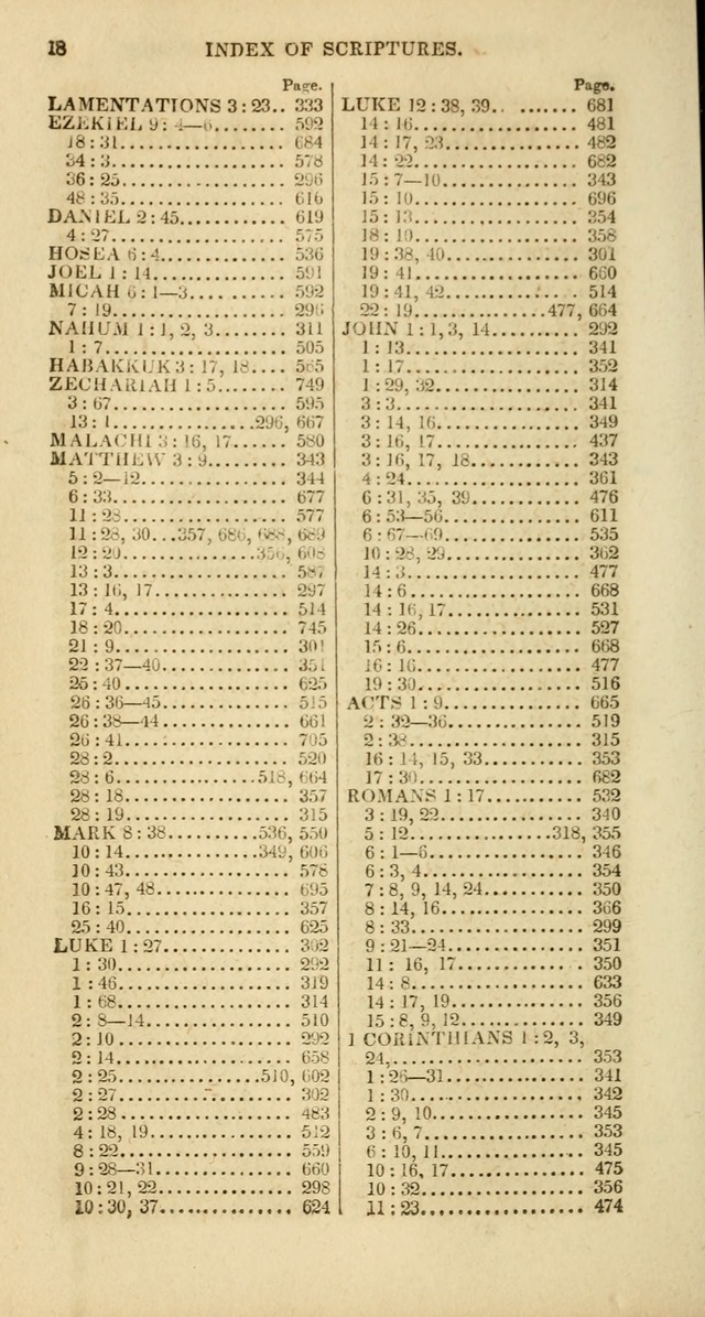 The Psalms, Hymns and Spiritual Songs of the Rev. Isaac Watts, D. D.:  to which are added select hymns, from other authors; and directions for musical expression (New ed.) page xxiv