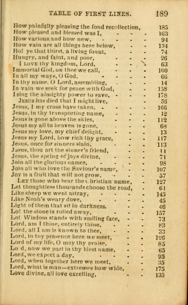 Psalms, Hymns, and Spiritual Songs: original and selected (5th ed.) page 455