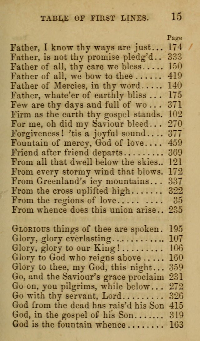 Psalms, Hymns and Spiritual Songs, Original and Selected. (7th ed.) page 15