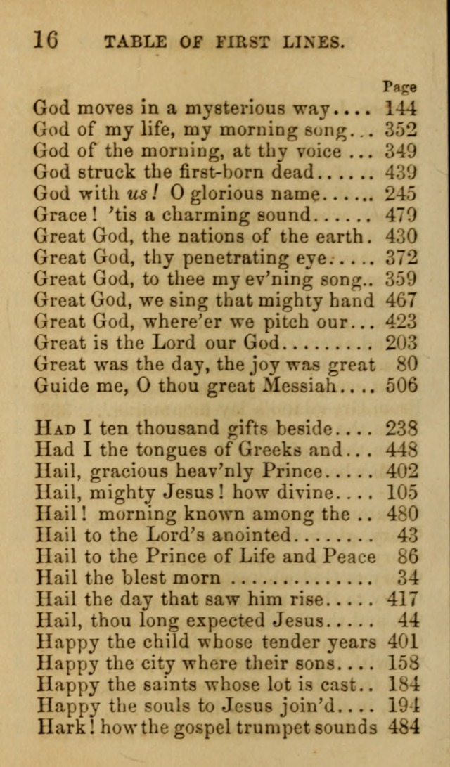 Psalms, Hymns and Spiritual Songs, Original and Selected. (7th ed.) page 16