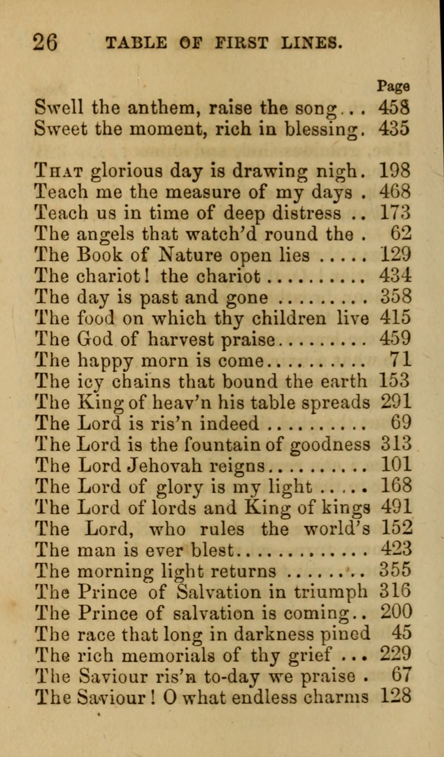 Psalms, Hymns and Spiritual Songs, Original and Selected. (7th ed.) page 26