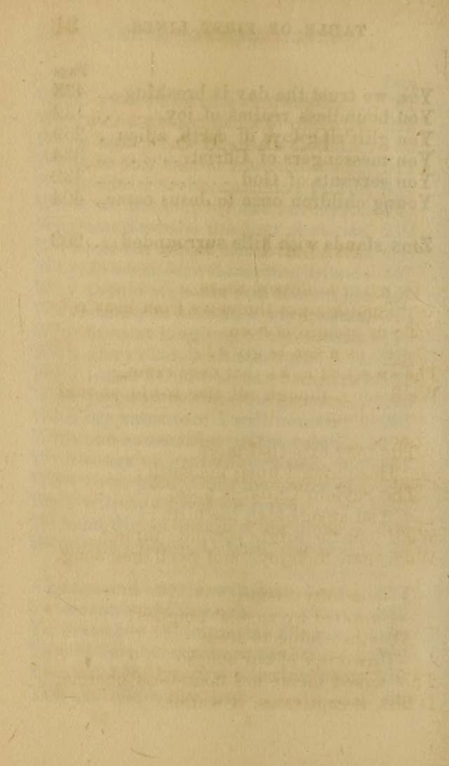 Psalms, Hymns and Spiritual Songs, Original and Selected. (7th ed.) page 32