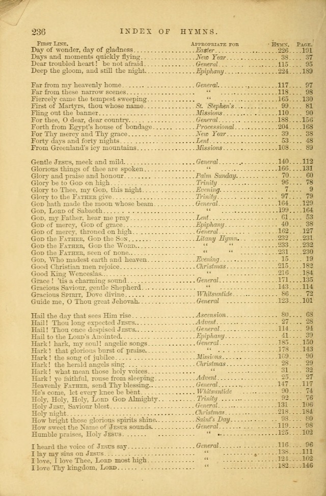 The Parish hymnal: for "The service of song in the House of the Lord" page 243