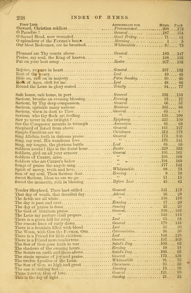 The Parish hymnal: for "The service of song in the House of the Lord" page 245