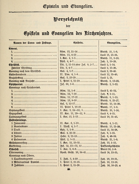 Sonntagschulbuch: für Evangelisch-Lutherische Gemeinden. Neue vermehrte Ausgabe page 25