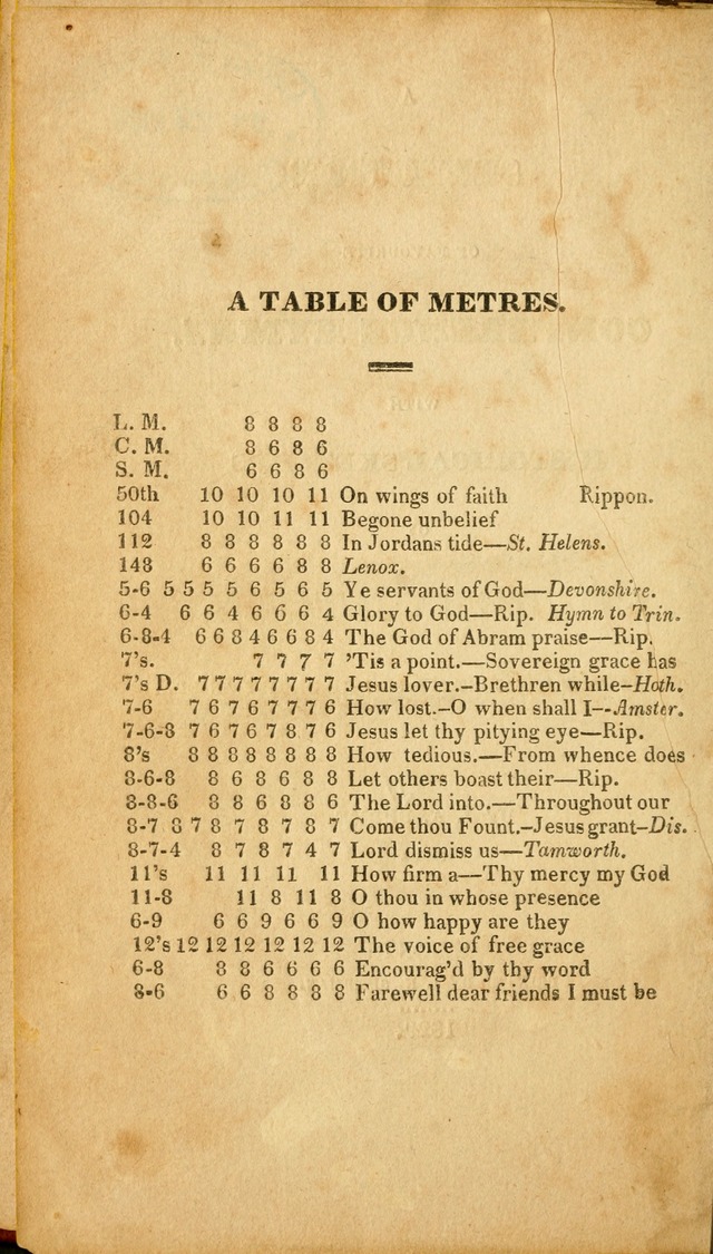 A Selection of Favorite Conference Hymns with Historical Sketches of Church History: through every century of the Christian Era page 2