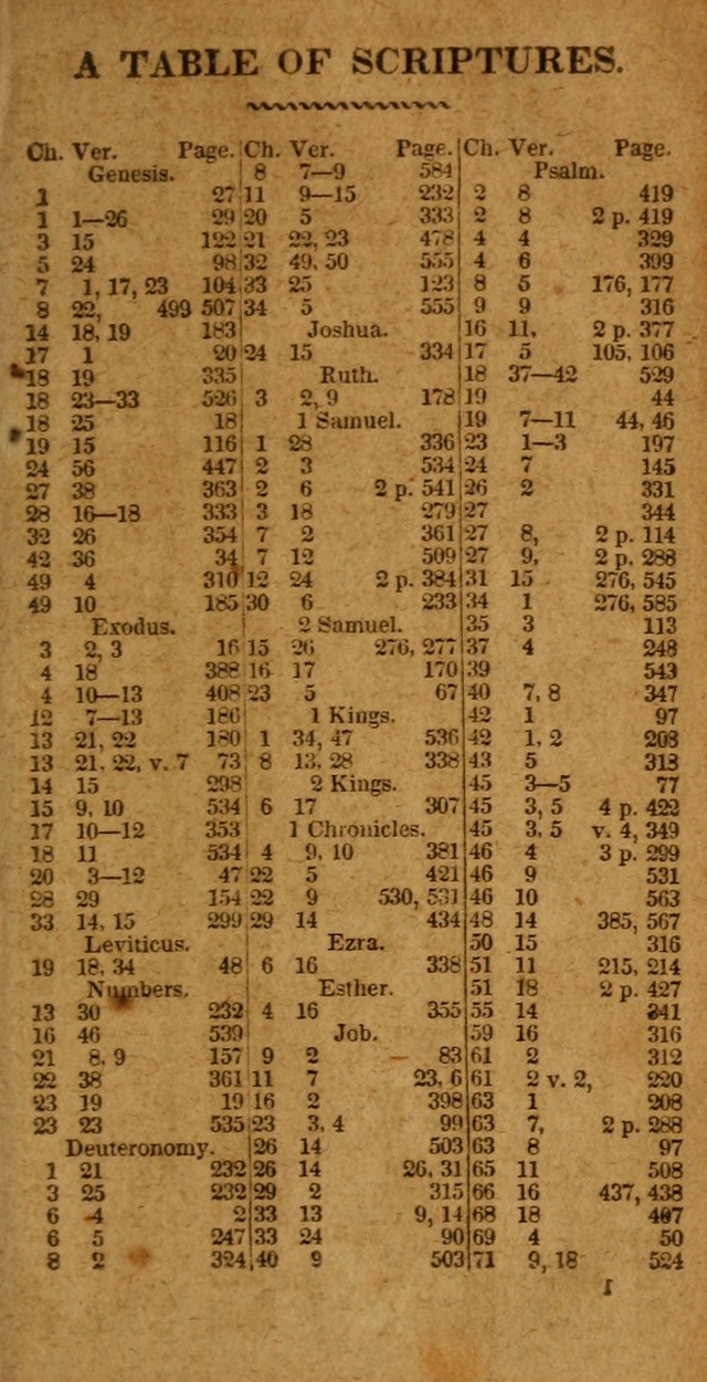 A Selection of Hymns from the Best Authors.: including a great number of originals: intended to be an appendix to Dr. Watts