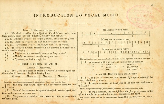 The Sacred Harp or Eclectic Harmony: a collection of church music, consisting of a great variety of psalm and hymn tunes, anthems, sacred songs and chants...(New ed., Rev. and Corr.) page 7