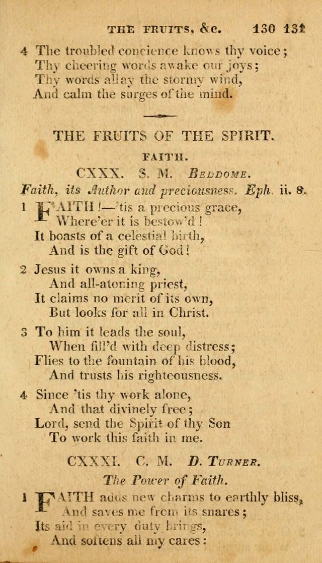 A Selection of Hymns and Spiritual Songs: in two parts, part I. containing the hymns; part II. containing the songs...(3rd ed. corr. and enl. by author) page 100